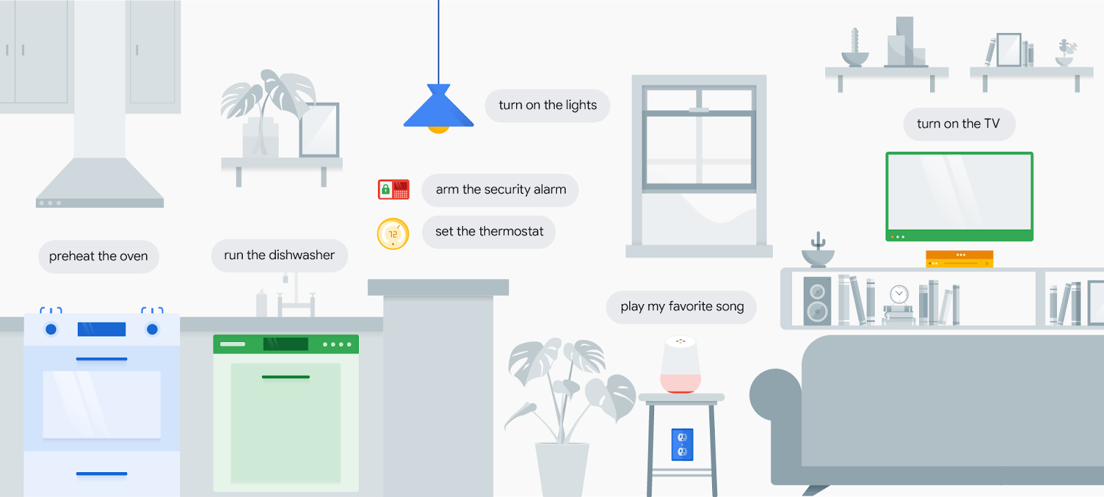 Google Smarthome