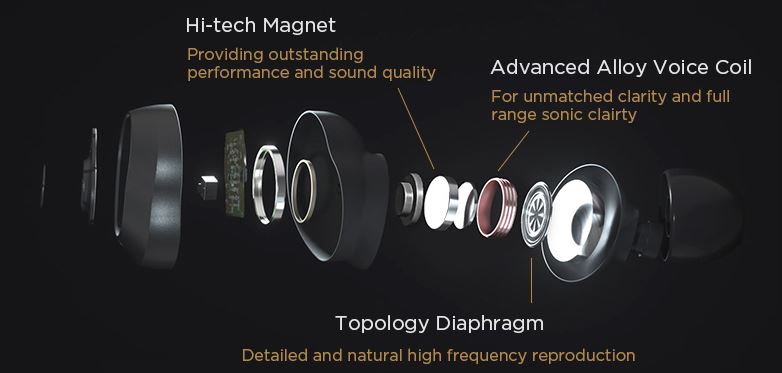 HiFiMAN TWS600 budowa słuchawek