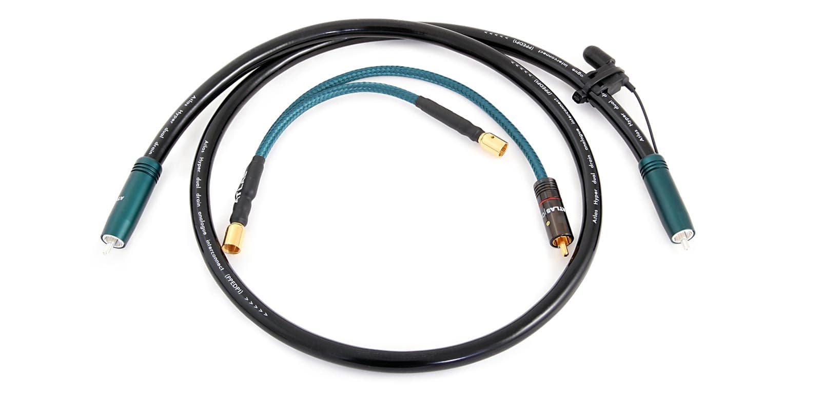 Atlas Cables