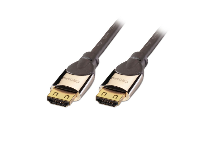 HDMI 2.0b