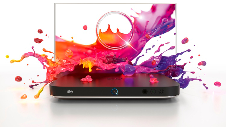 Formuła 1 w 4K Ultra HD