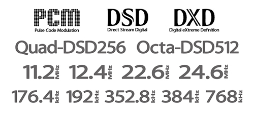 DXD - nowoczesny format wysokiej rozdzielczosci