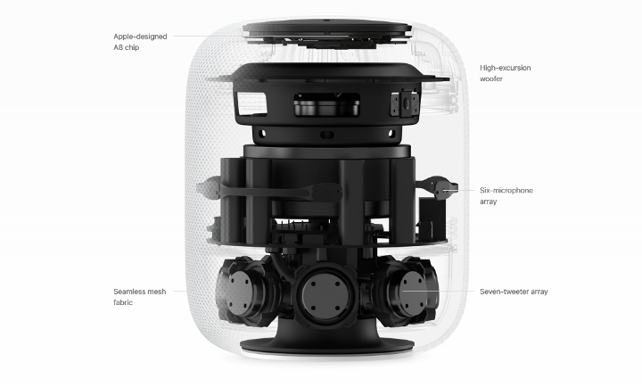 Apple HomePod