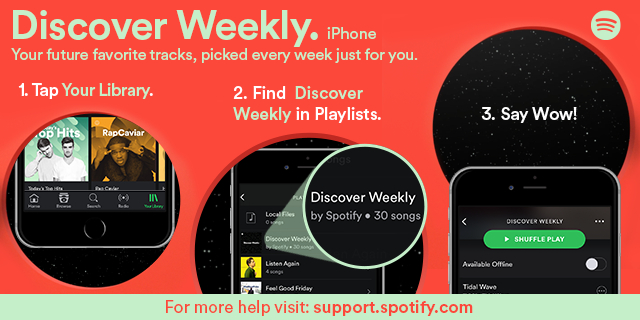Jak Spotify dobiera utwory do playlisty Discover Weekly?