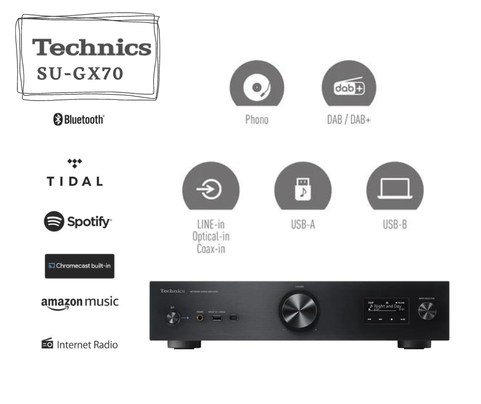 Technics SU-GX70