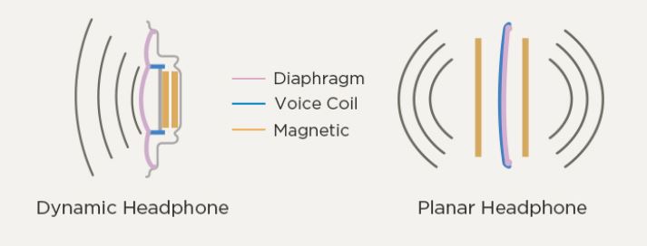 stealth magnets hifiman