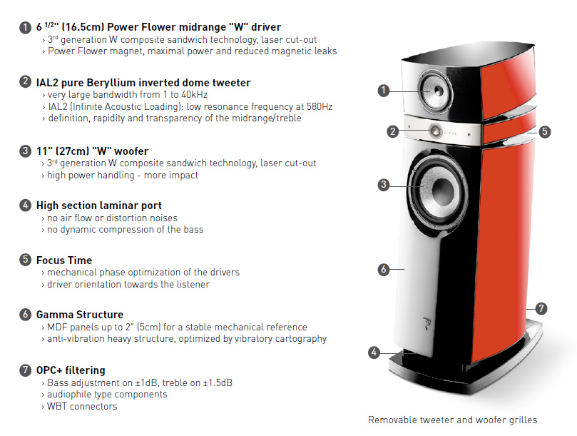 Focal Scala V2 Utopia