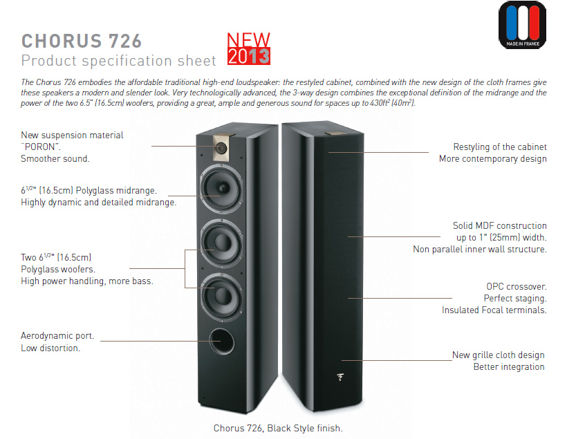 Focal Chorus 726