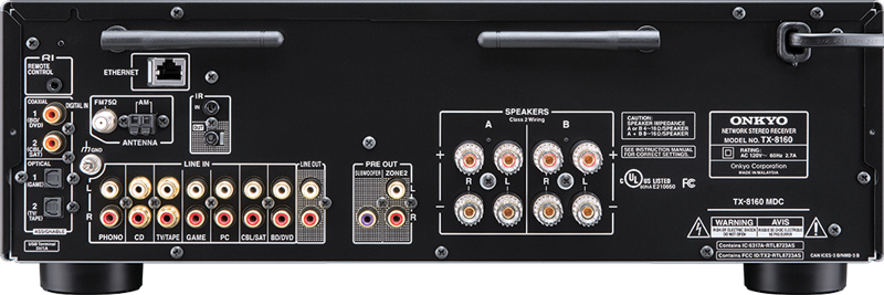 Onkyo TX-8160