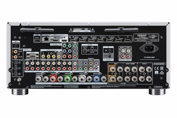 Onkyo TX-RZ900