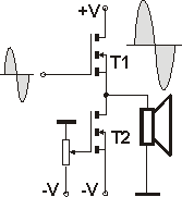 Schemat wzmacniacza single ended.