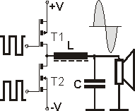 Wzmacniacz klasy D - schemat.