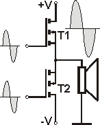 Wzmacniacz typu push-pull, klasa A - schemat.