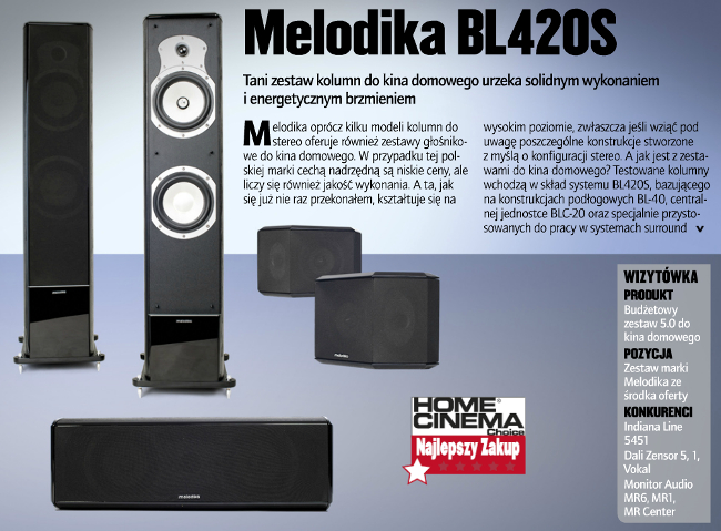Hi-Fi Choice & Home Cinema