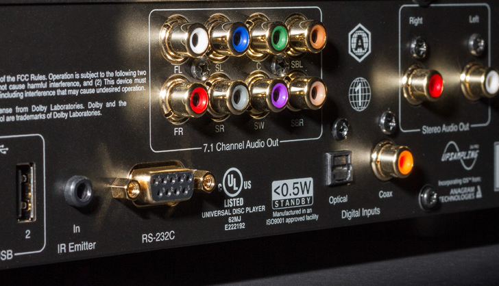 Cambridge Audio CXU