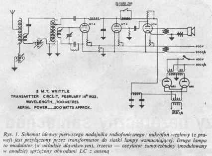 Schemat nadajnika radiotelefonicznego