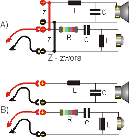 Schemat zwrotnic