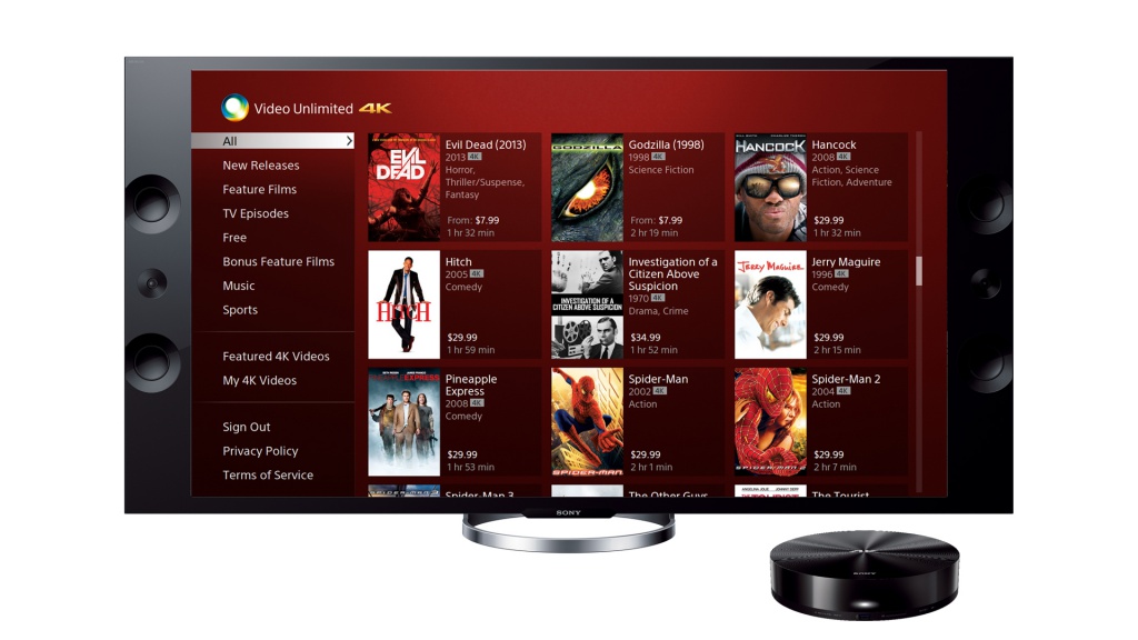 Sony 4K
